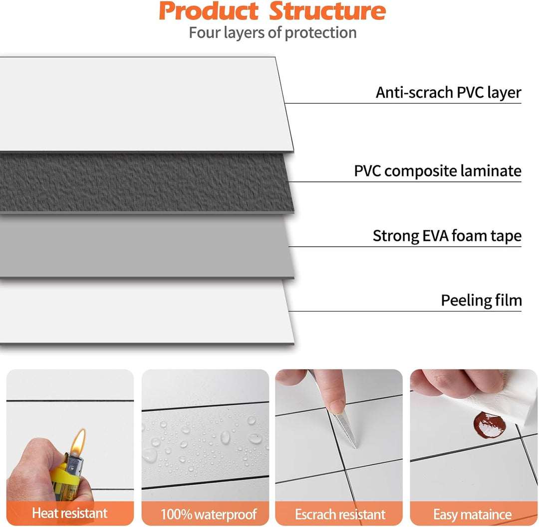 Material structure diagram for self-adhesive wall tiles
