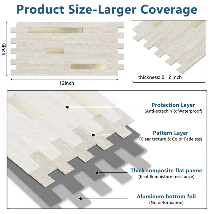 wall tiles size