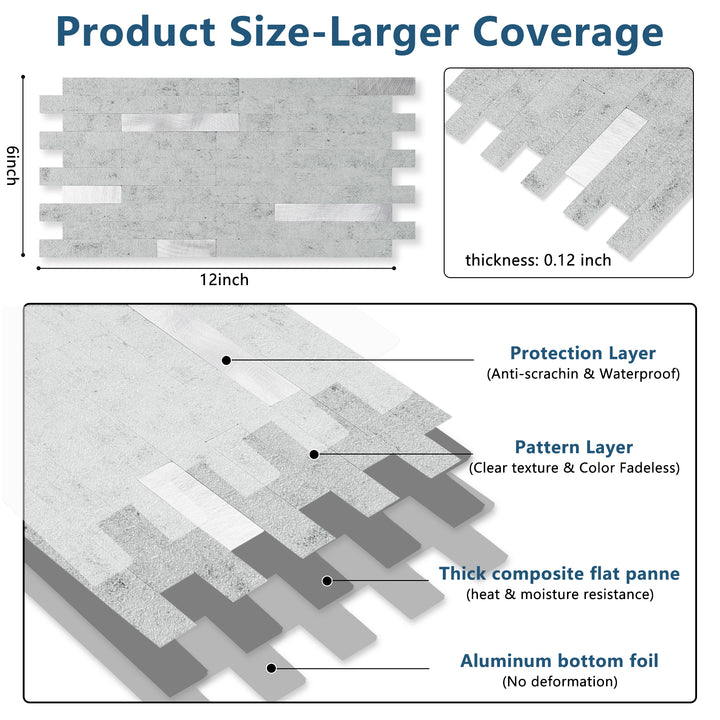 backsplash tile size