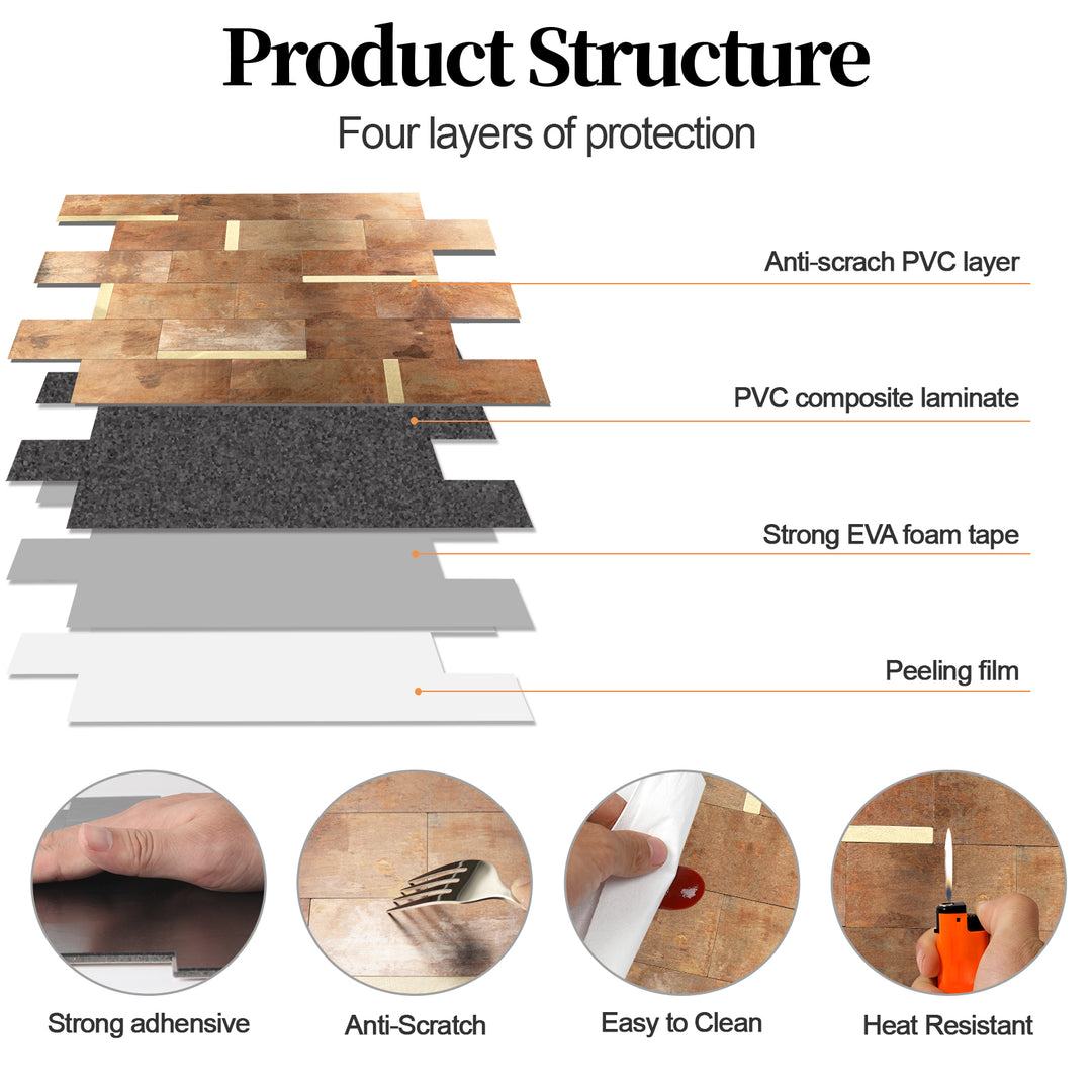 back splash tile product structure