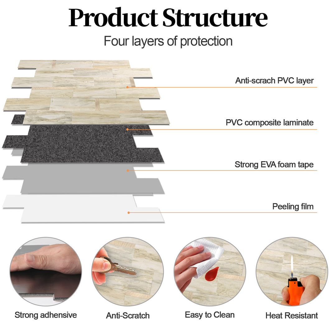 backsplash tile structure