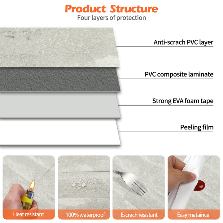 backsplah tile structure