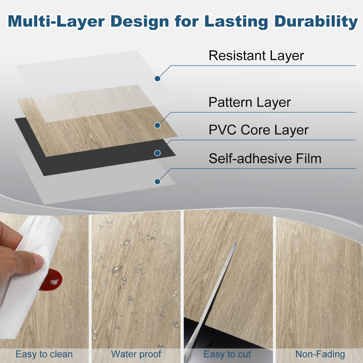 Material structure diagram for self-adhesive floor tiles