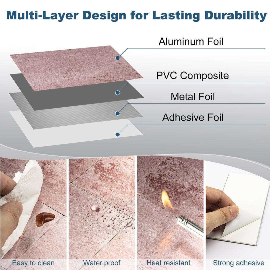 Multi-Layer Design for Lasting Durability